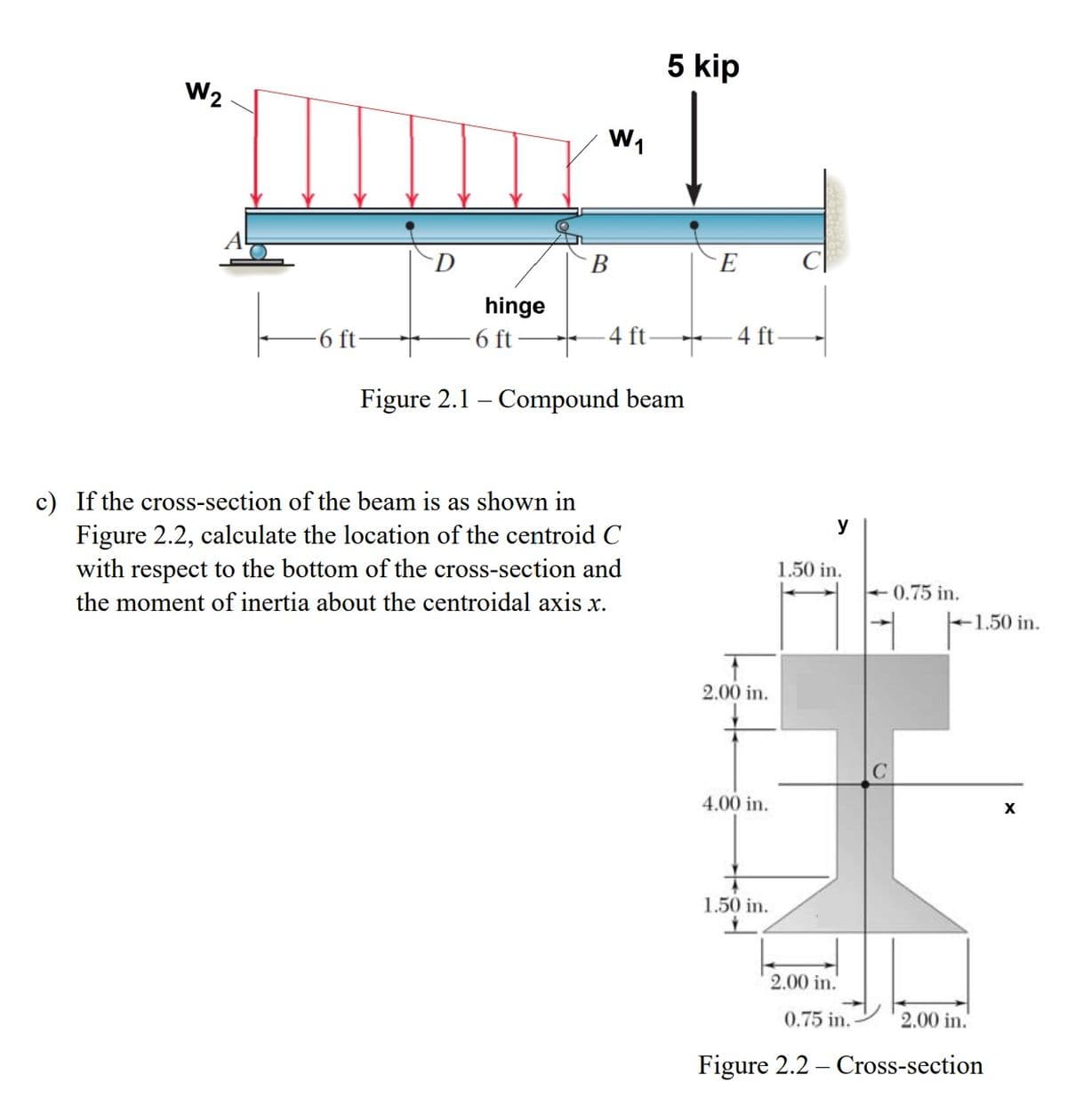 W2
-6 ft-
hinge
6 ft
W₁
B
-4 ft
5 kip
Figure 2.1 - Compound beam
c) If the cross-section of the beam is as shown in
Figure 2.2, calculate the location of the centroid C
with respect to the bottom of the cross-section and
the moment of inertia about the centroidal axis x.
E
4 ft-
2.00 in.
4.00 in.
1.50 in.
C
y
1.50 in.
2.00 in.
0.75 in.
-1.50 in.
0.75 in.
2.00 in.
Figure 2.2 Cross-section
X