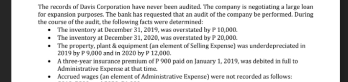 The records of Davis Corporation have never been audited. The company is negotiating a large loan
for expansion purposes. The bank has requested that an audit of the company be performed. During
the course of the audit, the following facts were determined:
• The inventory at December 31, 2019, was overstated by P 10,000.
• The inventory at December 31, 2020, was overstated by P 20,000.
• The property, plant & equipment (an element of Selling Expense) was underdepreciated in
2019 by P 9,000 and in 2020 by P 12,000.
• Athree-year insurance premium of P 900 paid on January 1, 2019, was debited in full to
Administrative Expense at that time.
• Accrued wages (an element of Administrative Expense) were not recorded as follows:
