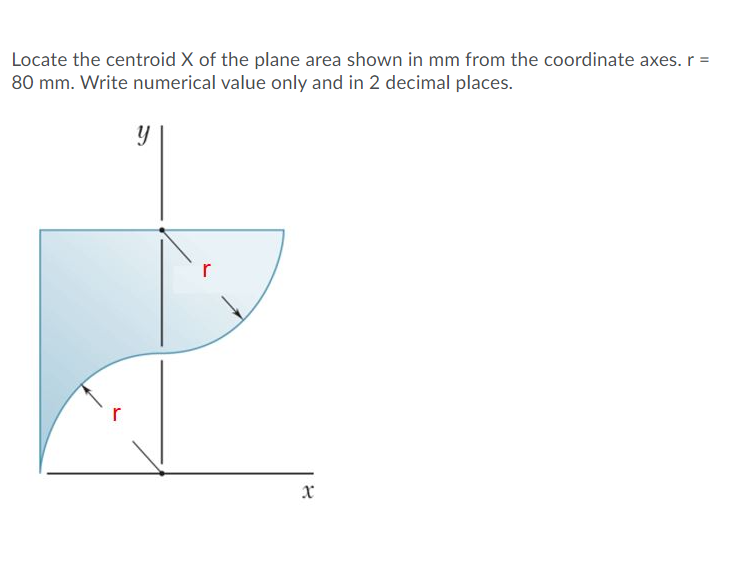 Locate the centroid X of the plane area shown in mm from the coordinate axes. r =
80 mm. Write numerical value only and in 2 decimal places.
