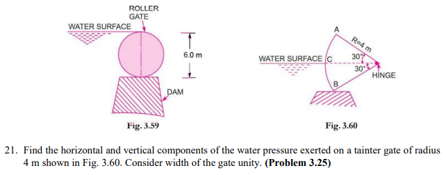 ROLLER
GATE
WATER SURFACE
R=4 m
WATER SURFACE C.
307
6.0 m
30-
HÍNGE
DAM
Fig. 3.60
Fig. 3.59
21. Find the horizontal and vertical components of the water pressure exerted on a tainter gate of radius
4 m shown in Fig. 3.60. Consider width of the gate unity. (Problem 3.25)
