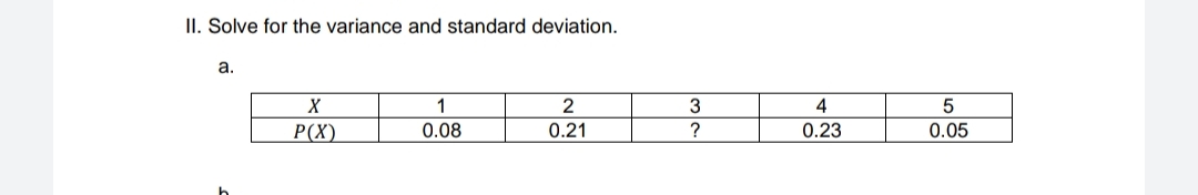 II. Solve for the variance and standard deviation.
a.
1
3
4
5
P(X)
0.08
0.21
?
0.23
0.05
