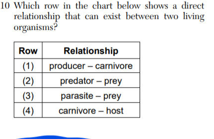 10 Which row in the chart below shows a direct
relationship that can exist between two living
organisms?
Row
Relationship
|(1) | producer – carnivore
(2)
predator – prey
parasite – prey
(3)
(4)
carnivore – host
