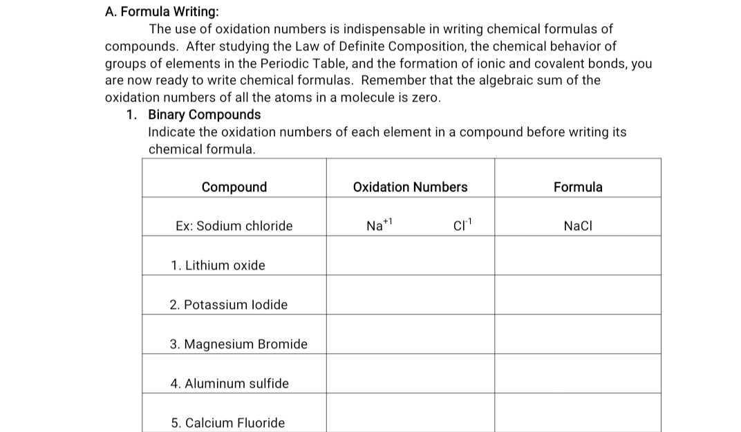A. Formula Writing:
The use of oxidation numbers is indispensable in writing chemical formulas of
compounds. After studying the Law of Definite Composition, the chemical behavior of
groups of elements in the Periodic Table, and the formation of ionic and covalent bonds, you
are now ready to write chemical formulas. Remember that the algebraic sum of the
oxidation numbers of all the atoms in a molecule is zero.
1. Binary Compounds
Indicate the oxidation numbers of each element in a compound before writing its
chemical formula.
Compound
Oxidation Numbers
Formula
Ex: Sodium chloride
Na+1
NaCI
1. Lithium oxide
2. Potassium lodide
3. Magnesium Bromide
4. Aluminum sulfide
5. Calcium Fluoride
