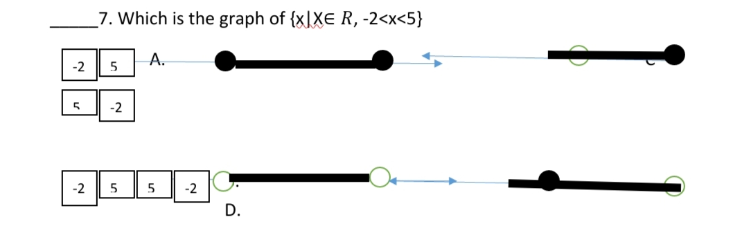 7. Which is the graph of {XIXE R, -2<x<5}
A.
-2
5
5
-2
-2
5
-2
D.
