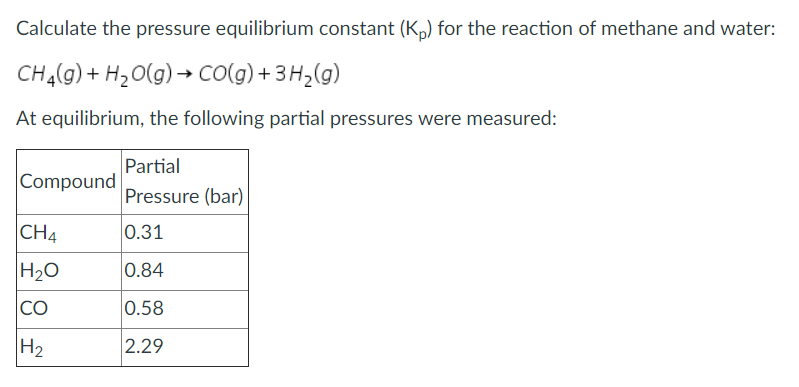 Calculate the pressure equilibrium constant (K,) for the reaction of methane and water:
CHĄ(g) + H2O(g) → Co(g) + 3H,(g)
At equilibrium, the following partial pressures were measured:
Partial
Compound
Pressure (bar)
|CH4
0.31
H20
0.84
CO
0.58
H2
2.29
