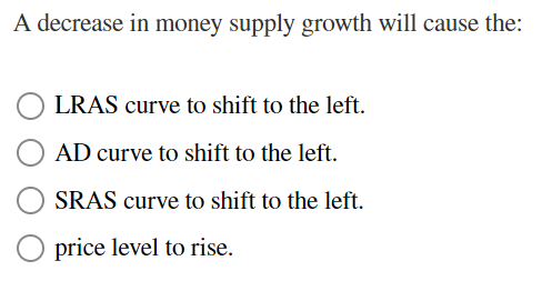 A decrease in money supply growth will cause the:
LRAS curve to shift to the left.
AD curve to shift to the left.
SRAS curve to shift to the left.
price level to rise.
