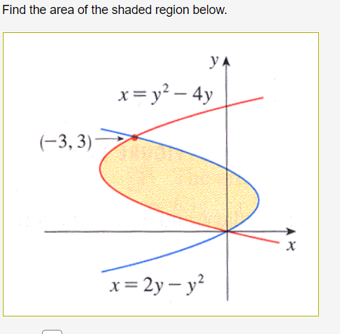 Find the area of the shaded region below.
yA
x = y² – 4y
(-3, 3)*
x= 2y – y?
