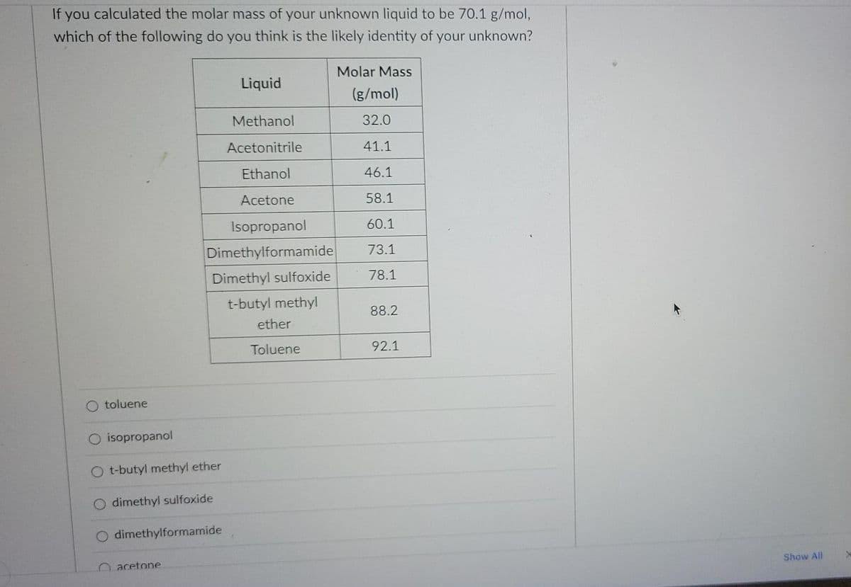 If you calculated the molar mass of your unknown liquid to be 70.1 g/mol,
which of the following do you think is the likely identity of
your
unknown?
Molar Mass
Liquid
(g/mol)
Methanol
32.0
Acetonitrile
41.1
Ethanol
46.1
Acetone
58.1
Isopropanol
60.1
Dimethylformamide
73.1
Dimethyl sulfoxide
78.1
t-butyl methyl
88.2
ether
Toluene
92.1
toluene
O isopropanol
t-butyl methyl ether
dimethyl sulfoxide
dimethylformamide
O acetone
Show All
