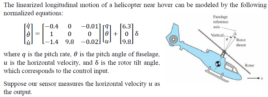 The linearized longitudinal motion of a helicopter near hover can be modeled by the following
normalized equations:
=
-0.01] [91 6.3
0 + 8
+
-0.02 u 19.81
[-0.4 0
1
0
-1.4 9.8
where q is the pitch rate, is the pitch angle of fuselage,
u is the horizontal velocity, and 8 is the rotor tilt angle,
which corresponds to the control input.
Suppose our sensor measures the horizontal velocity u as
the output.
Fuselage
reference
axis
Vertical-
Rotor
thrust
Rotor
"