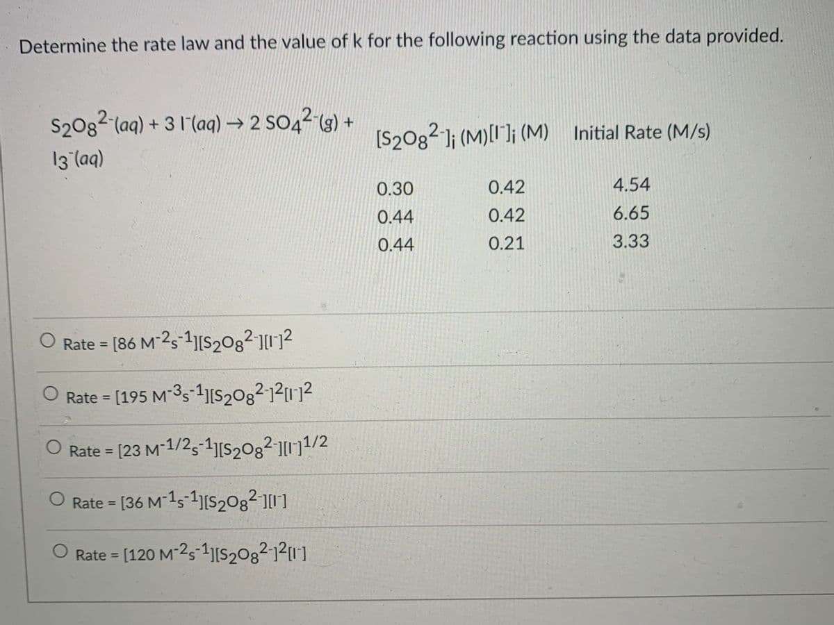 Determine the rate law and the value of k for the following reaction using the data provided.
S20g2 (aq)
+ 3 1'(aq) → 2 SO4² (g) +
[S20g2]; (M)[I"]; (M) Initial Rate (M/s)
13 (aq)
0.30
0.42
4.54
0.44
0.42
6.65
0.44
0.21
3.33
O Rate = [86 M-2s 1[S20g2-1[17?
%3D
O Rate = [195 M-3s-1[S20g²1²{u]²
%3D
O Rate = [23 M-1/25-1][S20g²-][1]1/2
%3D
O Rate = [36 M-15-1|[S20g² 1[1']
%3D
O Rate = [120 M-2s-1][S20g2-1²{1']
%3D
