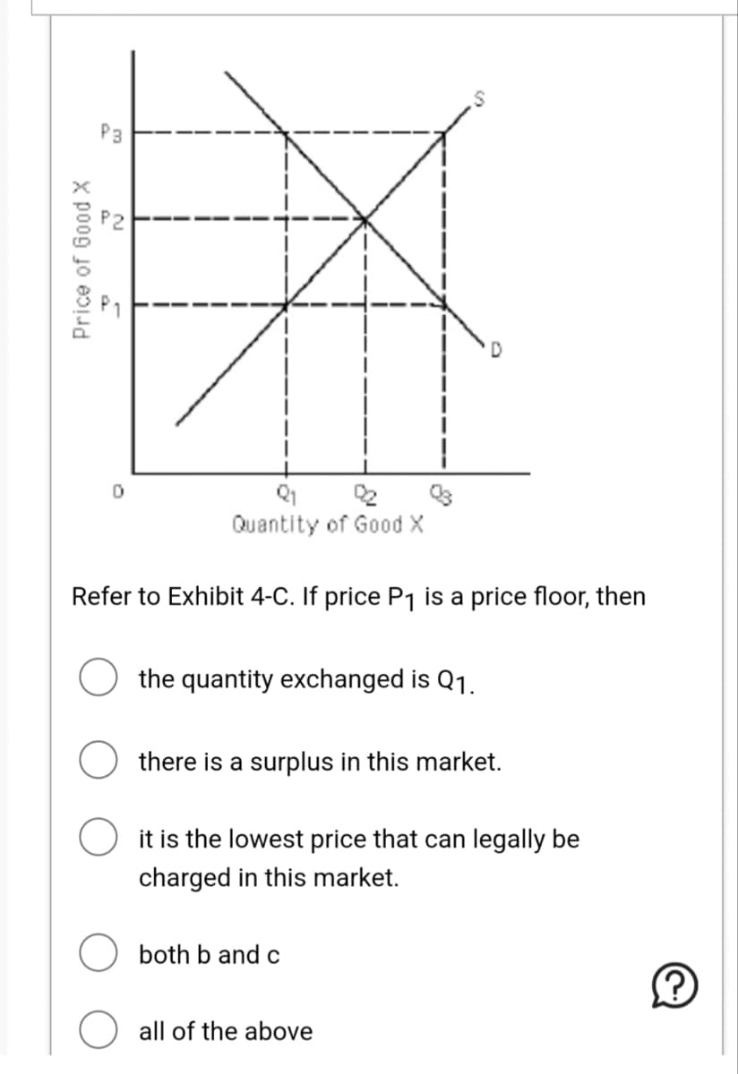 Price of Good X
P3
5
Quantity of Good X
Refer to Exhibit 4-C. If price P₁ is a price floor, then
the quantity exchanged is Q₁.
there is a surplus in this market.
it is the lowest price that can legally be
charged in this market.
both b and c
all of the above
?