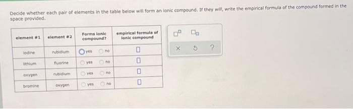 Decide whether each pair of elements in the table below will form an lonic compound. If they will, write the empirical formula of the compound formed in the
space provided.
Forms lonic
empirical formula of
ionic compound
element 1
element 2
compound?
lodine
rubidium
Oves O no
X.
ithium
fuorine
O ves
no
oxygen
rubidium
yes
no
bromine
OKygen
yes
O no
