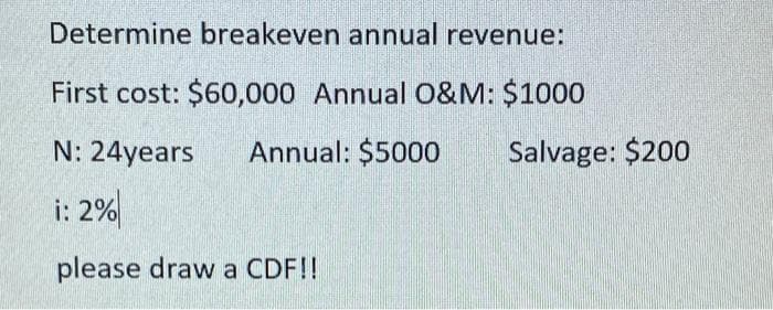 Determine breakeven annual revenue:
First cost: $60,000 Annual O&M: $1000
N: 24years
Annual: $5000
Salvage: $200
i: 2%
please draw a CDF!!

