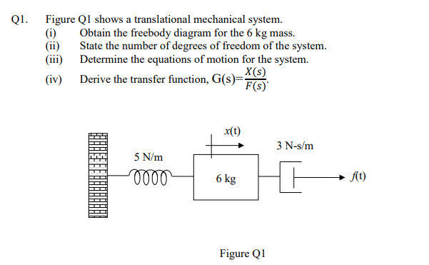 Q1.
Figure Ql shows a translational mechanical system.
(i)
Obtain the freebody diagram for the 6 kg mass.
(ii)
State the number of degrees of freedom of the system.
(iii) Determine the equations of motion for the system.
(iv) Derive the transfer function, G(s)=F
X(s)
x(t)
3 N-s/m
5 N/m
lll
6 kg
At)
Figure Q1
