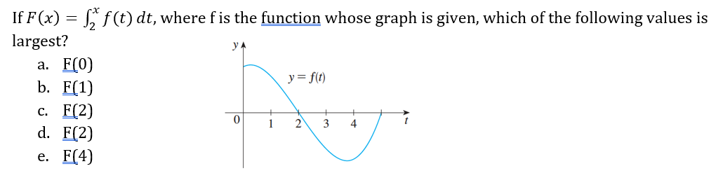If F(x) = f(t) dt, where f is the function whose graph is given, which of the following values is
largest?
a. F(0)
y = f(t)
b. F(1)
c. F(2)
0 1
2
3
d. F(2)
e. F(4)
4