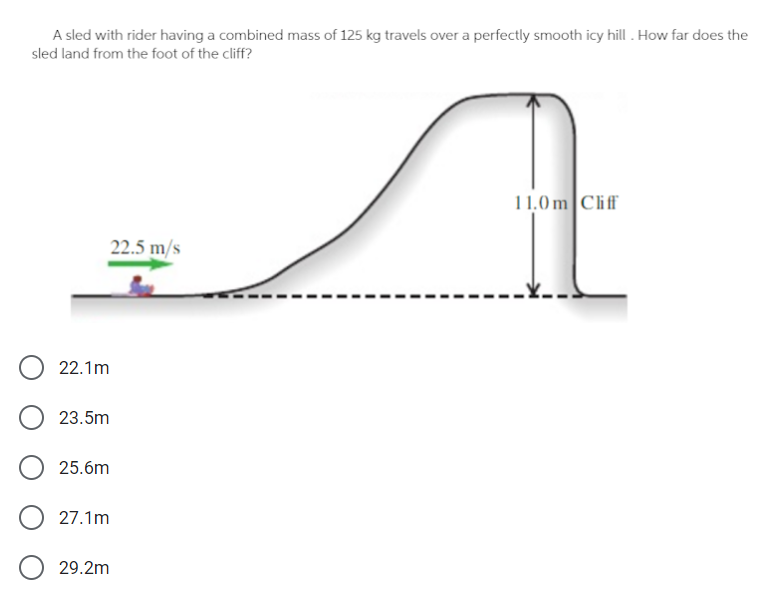 A sled with rider having a combined mass of 125 kg travels over a perfectly smooth icy hill . How far does the
sled land from the foot of the cliff?
11.0m Cliff
22.5 m/s
22.1m
23.5m
25.6m
27.1m
29.2m
