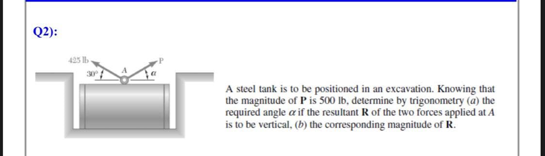 Q2):
425 lb
30
A steel tank is to be positioned in an excavation. Knowing that
the magnitude of P is 500 lb, determine by trigonometry (a) the
required angle a if the resultant R of the two forces applied at A
is to be vertical, (b) the corresponding magnitude of R.
