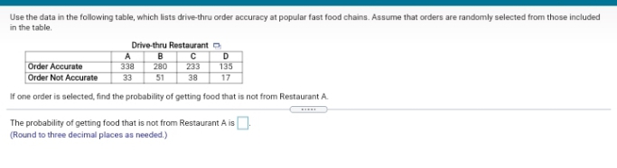 Use the data in the following table, which lists drive-thru order accuracy at popular fast food chains. Assume that orders are randomly selected from those included
in the table.
Drive-thru Restaurant o
C
D
A
B
Order Accurate
338
280 233
135
Order Not Accurate
33
51
38
17
If one order is selected, find the probability of getting food that is not from Restaurant A.
The probability of getting food that is not from Restaurant A is
(Round to three decimal places as needed.)
