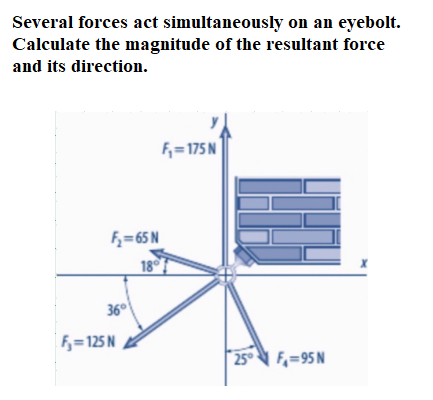 Several forces act simultaneously on an eyebolt.
Calculate the magnitude of the resultant force
and its direction.
F,=175 N
F=65 N
18
36
F,=125 N
25
° F=95N
