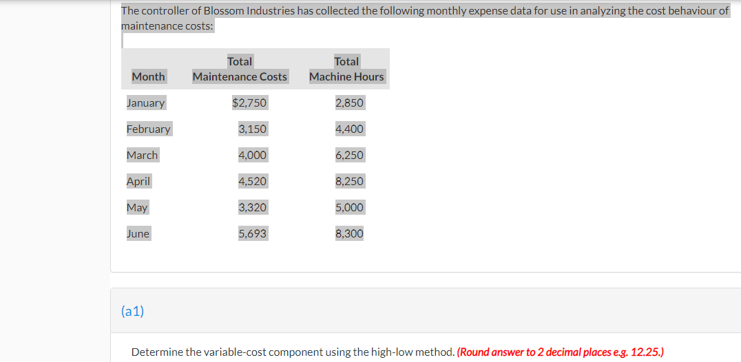 The controller of Blossom Industries has collected the following monthly expense data for use in analyzing the cost behaviour of
maintenance costs:
Total
Total
Month
Maintenance Costs
Machine Hours
January
$2,750
2,850
February
3,150
4,400
March
4,000
6.250
April
4,520
8,250
May
3,320
5.000
June
5,693
8,300
(a1)
Determine the variable-cost component using the high-low method. (Round answer to 2 decimal places e.g. 12.25.)

