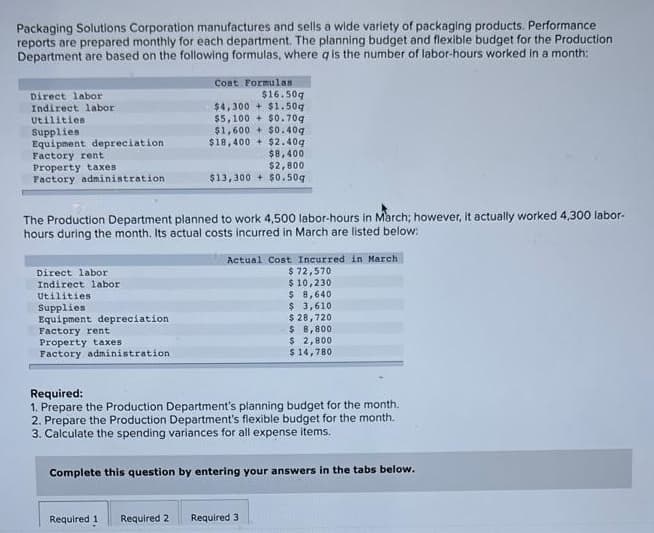 Packaging Solutions Corporation manufactures and sells a wide variety of packaging products. Performance
reports are prepared monthly for each department. The planning budget and flexible budget for the Production
Department are based on the following formulas, where q is the number of labor-hours worked in a month:
Cost Formulas
$16.50g
$4,300 + $1.50g
$5,100 + $0.70q
$1,600 + $0.40q
$18,400 + $2.40g
$8,400
$2,800
$13,300 + $0.50g
Direct labor
Indirect labor
Utilities
Supplies
Equipment depreciation
Factory rent
Property taxes
Factory administration
The Production Department planned to work 4,500 labor-hours in March; however, it actually worked 4,300 labor-
hours during the month. Its actual costs incurred in March are listed below:
Direct labor
Indirect labor
Utilities
Supplies
Equipment depreciation
Factory rent
Property taxes
Factory administration
Actual Cost Incurred in March
$ 72,570
$ 10,230
$ 8,640
$ 3,610
$ 28,720
$ 8,800
$ 2,800
$ 14,780
Required:
1. Prepare the Production Department's planning budget for the month.
2. Prepare the Production Department's flexible budget for the month.
3. Calculate the spending variances for all expense items.
Complete this question by entering your answers in the tabs below.
Required 1
Required 2
Required 3
