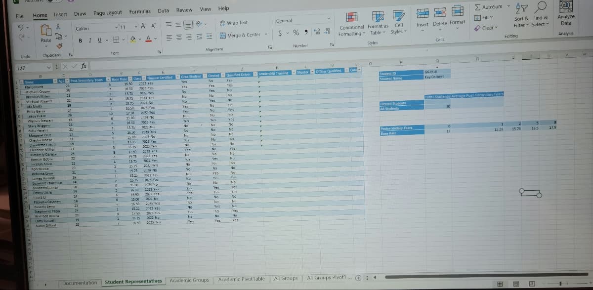 File Home Insert Draw
-
15.
e
T27
4
55
D
Unda
-Name
7
0
9
TO
71
el
13 1
14
75
16
TY
13
9
Kay Colbert
13
21
21
72
123
24
25
Michael Crozier
Brandon Miles
Michael Alvarez
Ida Smith
Boty Garra
Leroy Pickle
Warn Stewart
25
27
ZA
Stery Wiggins
Billy Herald
29
Paste
Margaret Cruz
Chester Keese
30
31
32
B
30
134
35
Claudete Listoll
Florence Miller
37
20
Clipboard
39
40
41
Kimberly Gerace
Roman Goble
lucelyn Allen
Ron Mise
Roberts Ervin
James Rusnak
Suzanne Lawrence
42
X
In
Shannonner
Emory Little
Awura U
Fiorella Cauthen
Beverly Bern
Larry Russell
Auton Simon
Stephanic Pap
Wallace Rivera
>
Xv fx
X
22
19
24
28
18
24
21
23
18
19
21
26
22
Calibri
D
Age Post Secondary Years Base Rate Class Finance Certified
24
6
16.50
2022 Yes
25
16.30
2023 Yes
15.75
21
2022 Yes
15.75
2013 Yes
15.75
16.50
17.50
15 00
16.50
15.75
16.50
22
20
21
19
14
25
24
18
23
BI U v
14
29
19
Page Layout
25
Fort
7
3
4
2
6
10
U
0
6
2
5
0
+
1
A
4
4
2
3
1
2
11
5
5
0
5
Formulas
4
1
7
a
15.00
15.25
15 75
15.75
17.50
15.75
15.75
15./5
10:09
1575
15.25
A A
A
15.75
15.00
2024 No
2025 Yes
2022 Yes
2026 No
2025 Yes
2022 No
2023 Yes
2004 No
2026 Yer
Fyl
Data
2023 Yes
2029 Yes
2005 Yes
2012 Y
2022 Yes
2006 No
2022 Yes
2025 Yes
2024 No
1023 Y
2022 Yes
2005
2025 No
2028 Yos
3023 Yes
10.30
16.50
15.00
1650
15.25
1/50
LINO
2025 Y
15.15 2022 No
1650
2023
Review
===
No
No
Yes
V
Yes
No
Yes
No
No
No
No
No
Yes
H
H
Grad Student
Yes
Yes
No
No
No
No
No
Not
No
No
Yes
Yes
No
View
NO
No
YES
No
Y
20
J
Alignment
Elected
No
Yes
Yes
No
Yes
No
No
...
No
Yes
Na
No
No
No
Not
Help
Documentation Student Representatives Academic Groups.
No
No
Yes
No
No
Yes
TP%
No
Yes
You
No
No
140
Yes
No
Ni
Yes
Wrap Text
Merge & Center
No
No
Yes
Yes
۲۰۰۶
No
Yes
No
Qualified Driver Leadership Training Mentor
Yes
Yes
No
No
No
Nor
No
Yes
No
No
NO
No
No
No
No
Yes
YPS
No
No
wa
No
N
Yes
T
T
T
T
P
x
&
Academic Pivot Table
General
$%8-98
05
Number
Г
HE
Le
Conditional Format as Cell
Table Styles
Formatting
Styles
M
Officer Qualified
All Groups All Groups Pivot.
N
Colu-
⠀
0
E
1
4
F
Student ID
Student Name
Elected Students
All Students
Postsecondary Years
Base Rate
20 m
X
SI
Insert Delete Format
Cells
Q
G62918
Kay Colbert
-
30
0
Total Students Average Post-Secondary Years
15
Σ AutoSum
Fill
Clear
F
1
15.25
⠀
V
AY O
Sort & Find &
Filter Select
Editing
15.75
5
16.5
[]
8 E
8
17.5
(d)
P
Analyze
Data
Analysis
V
W