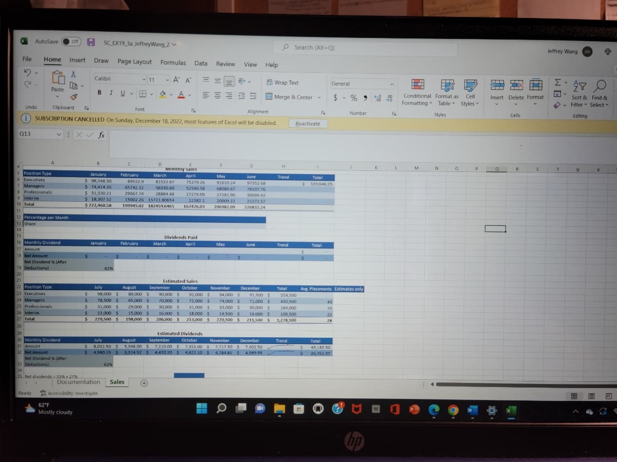 File
5
ल
e
Q13
14
15
AutoSave
Off H SC EX19 3a JeffreyWang 2 ✓
Home Insert Draw Page Layout Formulas Data Review
X
16
V
4
5 Position Type
6 Executives
7 Managers
Paste
8 Professionals
9 Interim
10 Total
11
12 Percentage per Month
13 Share
A
18 Net Amount
16 Monthly Dividend
17 Amount
19 Deductions)
20
Net Dividend % (After
Ready
21
22 Position Type
23 Executives
24 Managers
25 Professionals
26 Interim
27 Total
28
29
30 Monthly Dividend
31 Amount
32 Net Amount
Undo
Clipboard
F
Alignment
(i) SUBSCRIPTION CANCELLED On Sunday, December 18, 2022, most features of Excel will be disabled.
VEX✓ fx
Net Dividend % (After
33 Deductions)
34
35 Net dividends = 35% + 27%
$
62°F
Mostly cloudy
January
$ 98,348.50
$ 74,474.35
$ 31,330 21
$ 18,307.52
$ 222,460.58
$
$
$
Calibri
BIU
$
$
$
$
B
January
July
62%
98,000 $
78,500 $
Documentation
31,000 $
22,000 $
229,500 $
Accessibility: Investigate.
$
62%
C
✓11
Font
February
February
Sales
$
August
89,000 $
65,000 $
29,000 $
July
August
8,032.50 $ 5,346.00 $
4,980.15 $ 3,314.52 $
D
89532.9
March
81522.67
56330.69
65742 12
29667.74
28884.48
15002.26 15721.80654
27274.09
12382.1
199945.02 182459.6465 167476.03
V
-A A
15,000 $
198,000 $
+
V
A-
March
E
Monthly sales
April
75279.26
52540.58
-
Dividends Paid
April
Y
September
90,000 $
70,000 $
30,000 $
16,000 $
206,000 $
$
==
Estimated Sales
Estimated
September
7,210.00
7,210.00 $
4,470.20 $
October
92,000 $
72,000 $
31,000 $
18,000 $
213,000 $
Dividends
October
$
▬▬▬
F
May
91610 24
68080 67
View Help
Prv
May
June
97352.68
78107.76
27281.96
30099.43
20009.22
21272.37
206982.09 226832.24
November
94,000 $
74,000 $
33,000 $
19,500 $
220,500 $
G
June
November December
7,455.00
$
7,455.00 $ 7,717.50 $ 7,402.50
4,622.10 $ 4,784.85 $ 4,589.55
2Wrap Text
December
91,500 $
71,000 $
30,000 $
19,000 $
211,500 $
Merge & Center -
H
Trend
Trend
Search (Alt+Q)
Total
Trend
Reactivate
554,500
430,500
184,000
109,500
1,278,500
$
Total
$ 533,646.25
$
F
$
$
Total
General
$ % 508 0
43
20
Avg. Placements Estimates only
22
28
Total
43,163.50
26,761.37
V
Number
J
np
K
V
L
Conditional Format as Cell
Formatting Table Styles
Styles
M
N
0
P
←T
Insert Delete Format
Q
Cells
R
5
Jeffrey Wang
WB
Σ
T
V
JW #
Sort & Find &
Filter Select
Editing
U
⠀ 18
V
C €