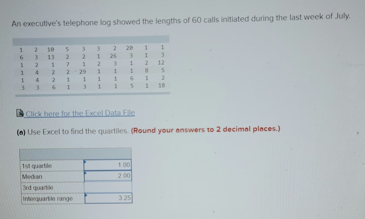 An executive's telephone log showed the lengths of 60 calls initiated during the last week of July.
1
6
1
1
1
3
2
3
2
4
4
3
10
13
1
2
2
6
5
3
2
2
7
1
2 29
1
1
3
1
2
1
1
1
3 1
1st quartile
Median
3rd quartile
Interquartile range
20
3
3
1
1
1
1
6
1 5
2
26
Click here for the Excel Data File
(a) Use Excel to find the quartiles. (Round your answers to 2 decimal places.)
1.00
2.00
1
1
1
3
2
12
8
5
1
2
1 18
3.25