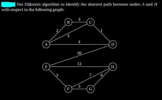 Use Dijkstra's algorithm to identify the shortest path between nodes A and H
with respect to the following graph:
3
B
2.
3
4
D
50
13
E
H
F
