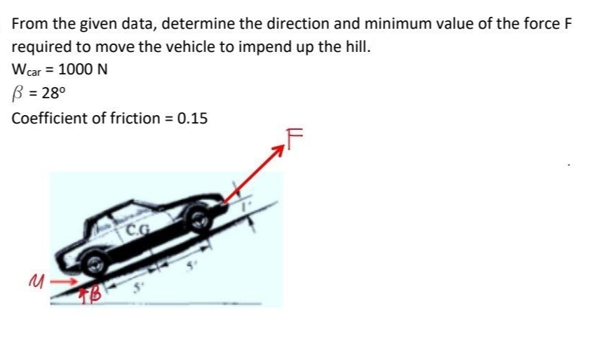 From the given data, determine the direction and minimum value of the force F
required to move the vehicle to impend up the hill.
Wcar = 1000 N
B = 28°
Coefficient of friction = 0.15
CG
