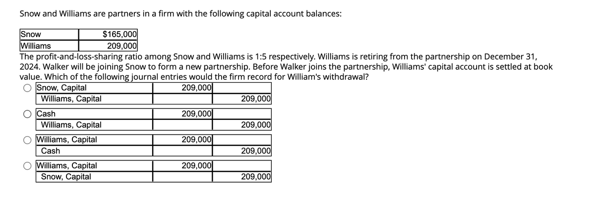 Snow and Williams are partners in a firm with the following capital account balances:
Snow
Williams
$165,000
209,000
The profit-and-loss-sharing ratio among Snow and Williams is 1:5 respectively. Williams is retiring from the partnership on December 31,
2024. Walker will be joining Snow to form a new partnership. Before Walker joins the partnership, Williams' capital account is settled at book
value. Which of the following journal entries would the firm record for William's withdrawal?
Snow, Capital
209,000
Williams, Capital
Cash
Williams, Capital
Williams, Capital
Cash
Williams, Capital
Snow, Capital
209,000
209,000
209,000
209,000
209,000
209,000
209,000
