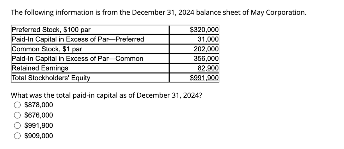 The following information is from the December 31, 2024 balance sheet of May Corporation.
Preferred Stock, $100 par
Paid-In Capital in Excess of Par-Preferred
Common Stock, $1 par
Paid-In Capital in Excess of Par-Common
Retained Earnings
Total Stockholders' Equity
$320,000
31,000
202,000
356,000
82,900
$991,900
What was the total paid-in capital as of December 31, 2024?
$878,000
$676,000
$991,900
$909,000