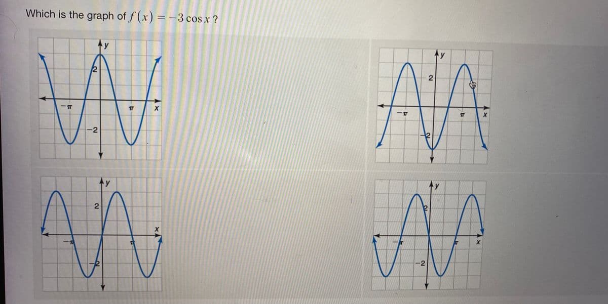 Which is the graph of f (x) = -3 cos x ?
y
y
AA
T
X
-IT
T
-2
y
y
2.
2.
2.
