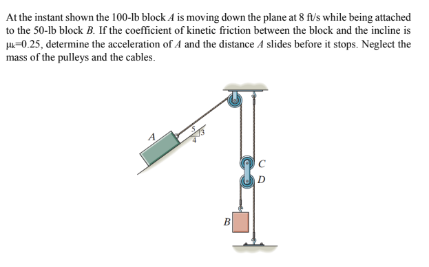 At the instant shown the 100-lb block A is moving down the plane at 8 ft/s while being attached
to the 50-lb block B. If the coefficient of kinetic friction between the block and the incline is
=0.25, determine the acceleration of A and the distance A slides before it stops. Neglect the
mass of the pulleys and the cables.
C
D
B
