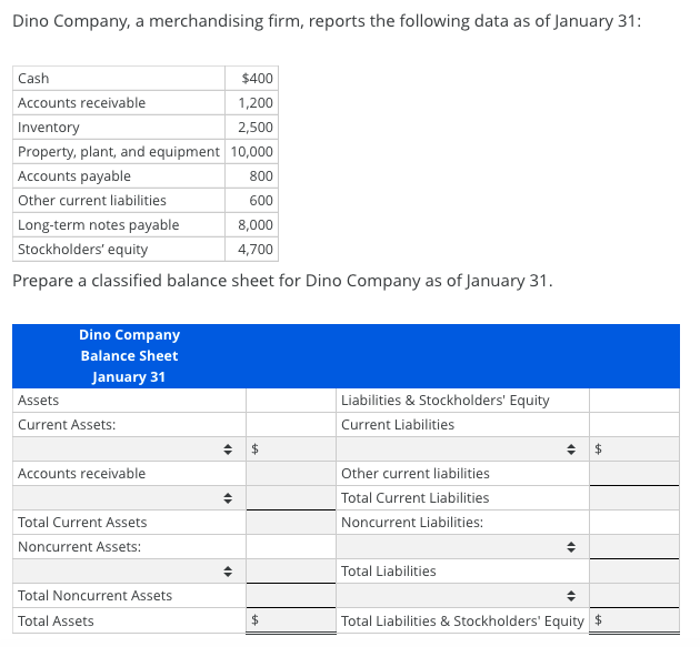Dino Company, a merchandising firm, reports the following data as of January 31:
Cash
$400
Accounts receivable
1,200
Inventory
2,500
Property, plant, and equipment 10,000
Accounts payable
800
Other current liabilities
600
8,000
4,700
Long-term notes payable
Stockholders' equity
Prepare a classified balance sheet for Dino Company as of January 31.
Dino Company
Balance Sheet
January 31
Assets
Current Assets:
Accounts receivable
Total Current Assets
Noncurrent Assets:
Total Noncurrent Assets
Total Assets
<
4
+4
$
Liabilities & Stockholders' Equity
Current Liabilities
Other current liabilities
Total Current Liabilities
Noncurrent Liabilities:
Total Liabilities
<
tA
Total Liabilities & Stockholders' Equity $