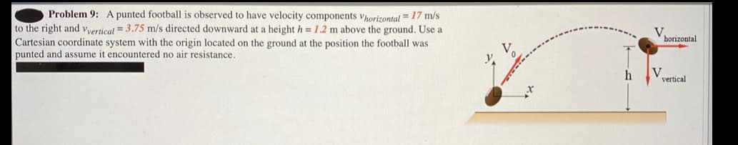 Problem 9: Apunted football is observed to have velocity components vhorizontal = 17 m/s
to the right and Vyertical = 3.75 m/s directed downward at a height h=1.2 m above the ground. Use a
Cartesian coordinate system with the origin located on the ground at the position the football was
punted and assume it encountered no air resistance.
V
horizontal
vertical
