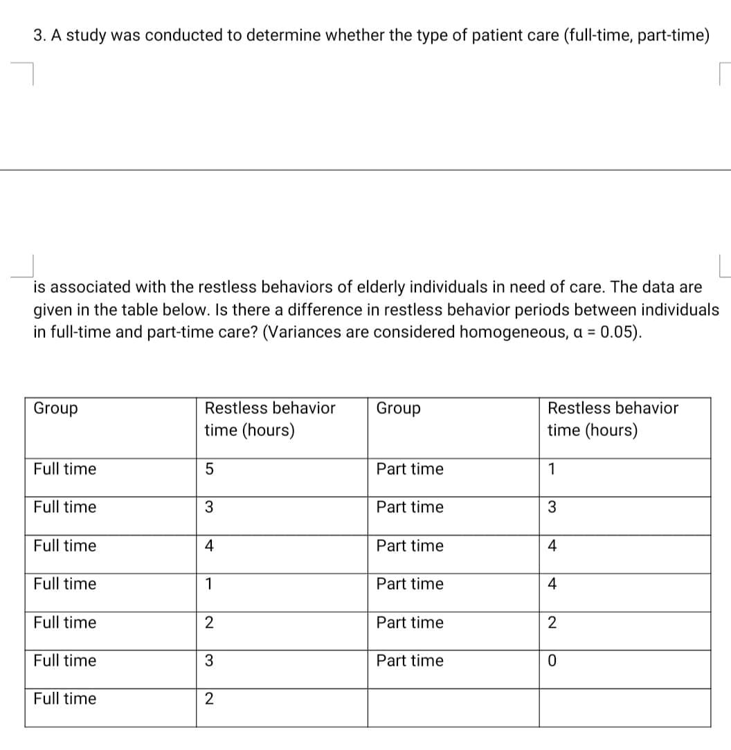 3. A study was conducted to determine whether the type of patient care (full-time, part-time)
is associated with the restless behaviors of elderly individuals in need of care. The data are
given in the table below. Is there a difference in restless behavior periods between individuals
in full-time and part-time care? (Variances are considered homogeneous, a =
0.05).
Group
Restless behavior
Group
Restless behavior
time (hours)
time (hours)
Full time
Part time
1
Full time
3
Part time
Full time
4
Part time
4
Full time
1
Part time
4
Full time
2
Part time
2
Full time
Part time
Full time
2
