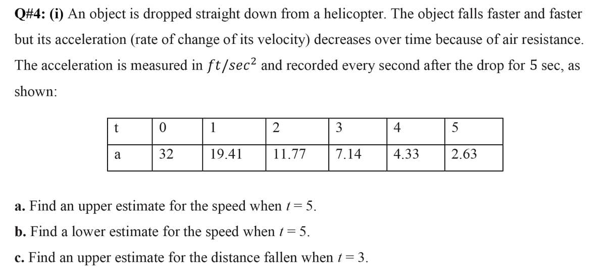 Q#4: (i) An object is dropped straight down from a helicopter. The object falls faster and faster
but its acceleration (rate of change of its velocity) decreases over time because of air resistance.
The acceleration is measured in ft/sec? and recorded every second after the drop for 5 sec, as
shown:
1
3
4
5
a
32
19.41
11.77
7.14
4.33
2.63
a. Find an upper estimate for the speed when t= 5.
b. Find a lower estimate for the speed when i = 5.
c. Find an upper estimate for the distance fallen when t = 3.
