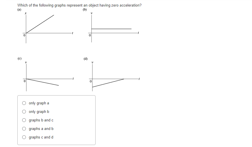 Which of the following graphs represent an object having zero acceleration?
(a)
(b)
O only graph a
only graph b
graphs b and c
graphs a and b
O graphs c and d
