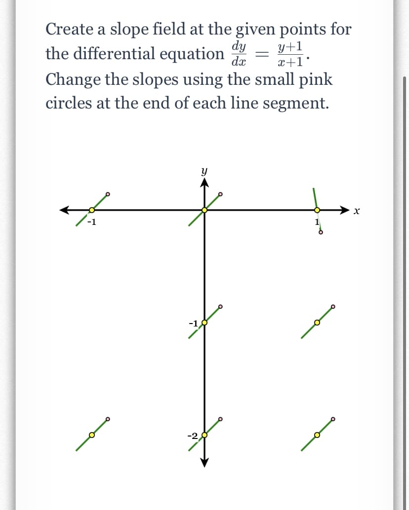 Create a slope field at the given points for
dy
dx
y+1
x+1°
Change the slopes using the small pink
circles at the end of each line segment.
the differential equation
-1
