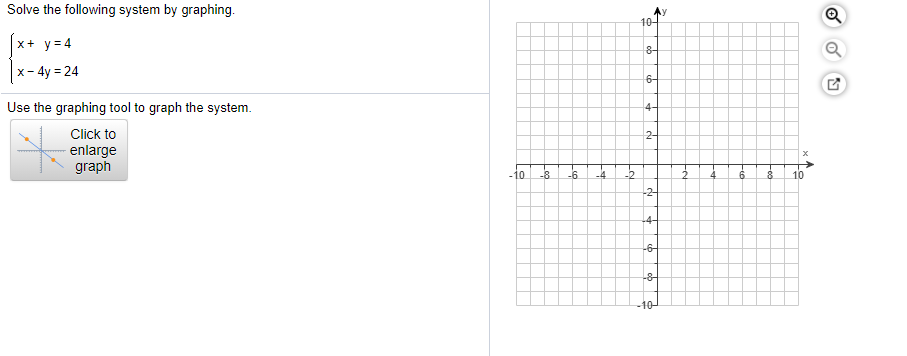 Solve the following system by graphing.
10-
Q
x+ y = 4
8-
x- 4y = 24
6-
Use the graphing tool to graph the system.
4-
Click to
2-
enlarge
graph
-10
-8
-6.
-4
-2.
10
-2-
-4-
-6-
-8-
-10
of
