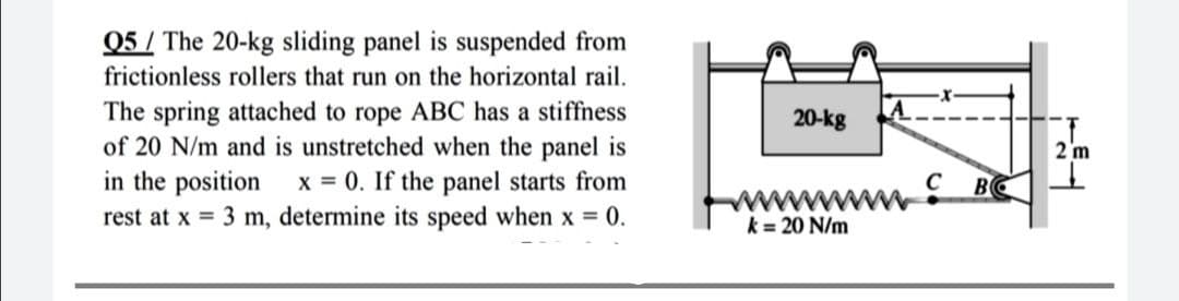 Q5 / The 20-kg sliding panel is suspended from
frictionless rollers that run on the horizontal rail.
The spring attached to rope ABC has a stiffness
of 20 N/m and is unstretched when the panel is
in the position x = 0. If the panel starts from
rest at x = 3 m, determine its speed when x = 0.
20-kg
2 m
C
с вс
k = 20 N/m
