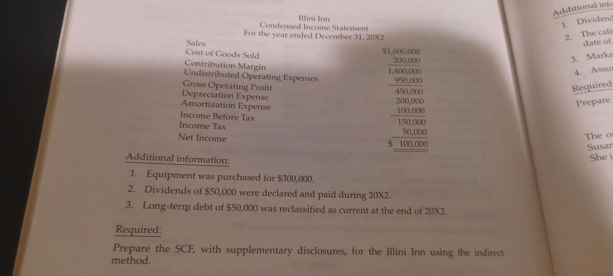 Additional infe
Illini Inn
Condensed Income Statement
1. Dividend
2. The café
date of
For the year ended December 31, 20X2
Sales
Cost of Goods Sold
$1,600,000
200,000
3. Marke
Contribution Margin
Undistributed Operating Expenses
Gross Operating Profit
Depreciation Expense
Amortization Expense
Assur
1,400,000
950,000
4.
Required-
450,000
200,000
100,000
Prepare
Income Before Tax
150,000
50,000
Income Tax
Net Income
The or
$ 100,000
Susar
Additional information:
She i
1. Equipment was purchased for $300,000.
2. Dividends of $50,000 were declared and paid during 20X2.
3. Long-term debt of $50,000 was reclassified as current at the end of 20X2.
Required:
Prepare the SCF, with supplementary disclosures, for the Illini Inn using the indirect
method.
