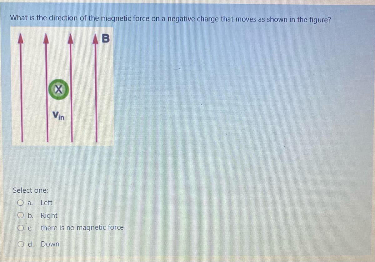 What is the direction of the magnetic force on a negative charge that moves as shown in the figure?
Vin
Select one:
O a. Left
O b. Right
O c. there is no magnetic force
O d. Down
