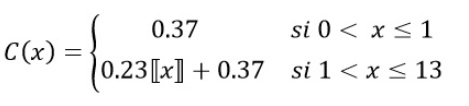 0.37
si 0 < x<1
C(x) =
0.23[x] + 0.37 si 1 < x < 13
