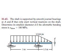 I1-63. The shaft is supported by smooth journal bearings
at A and B that only exert vertical reactions on the shaft.
Determine its smallest diameter d if the alkowable bending
stres is = 180 MPa.
12 kN/m
15m
