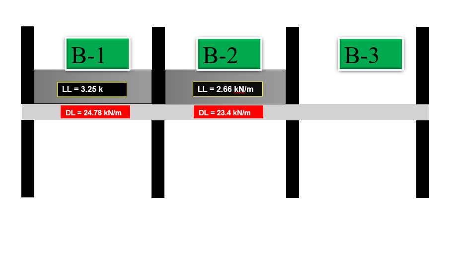 В-1
В-2
В-3
LL = 3.25 k
LL = 2.66 kN/m
DL = 24.78 kN/m
DL = 23.4 kN/m
