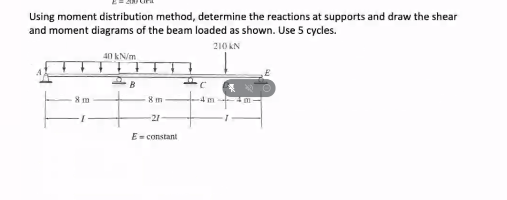 Using moment distribution method, determine the reactions at supports and draw the shear
and moment diagrams of the beam loaded as shown. Use 5 cycles.
210 kN
40 kN/m
B
8 m
8 m
4 m
-21
E = constant
