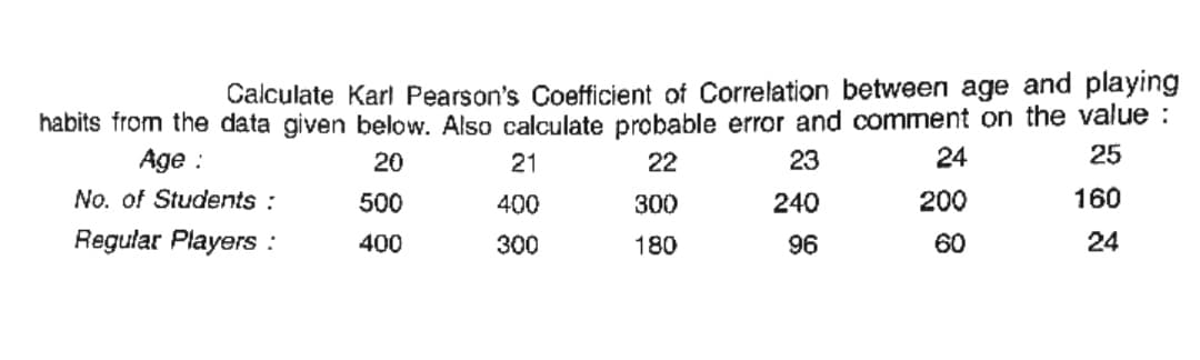 Calculate Karl Pearson's Coefficient of Correlation between age and playing
habits from the data given below. Also calculate probable error and comment on the value :
25
Age :
20
21
22
23
24
No. of Students :
500
400
300
240
200
160
Regular Players :
400
300
180
96
60
24
