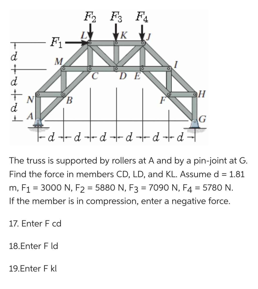 d
+
d
+
d
N
F₁
M
17. Enter F cd
O
18.Enter F ld
DE
LL
dddddd
19.Enter F kl
O
F2 F3 F₁
K
B
C
I
The truss is supported by rollers at A and by a pin-joint at G.
Find the force in members CD, LD, and KL. Assume d = 1.81
m, F1 = 3000 N, F2 = 5880 N, F3 = 7090 N, F4 = 5780 N.
If the member is in compression, enter a negative force.
H
G